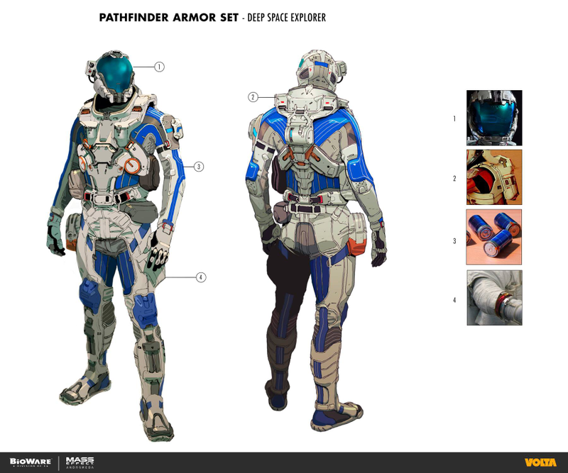 Illustration for article titled The Art Of Mass Effect: Andromeda
